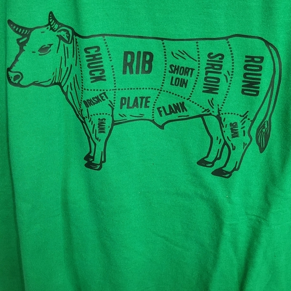 La Ti Da Handmade Creations L Green Cow Anatomy - Picture 2 of 4